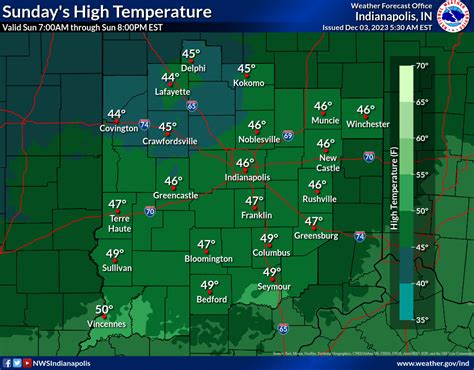 Paul Poteet Dot Com | Indiana’s Weather Update from Mister Weatherman