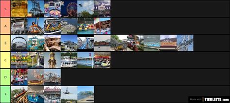 Indiana Beach Rides Ranked Boi Tier List - TierLists.com