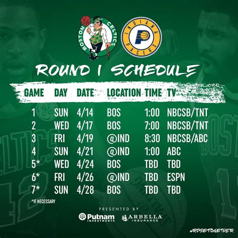 Celtics vs Pacers playoff schedule released