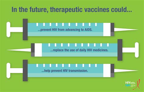 AIDSinfo Adds Investigational Therapeutic HIV Vaccine Information to ...