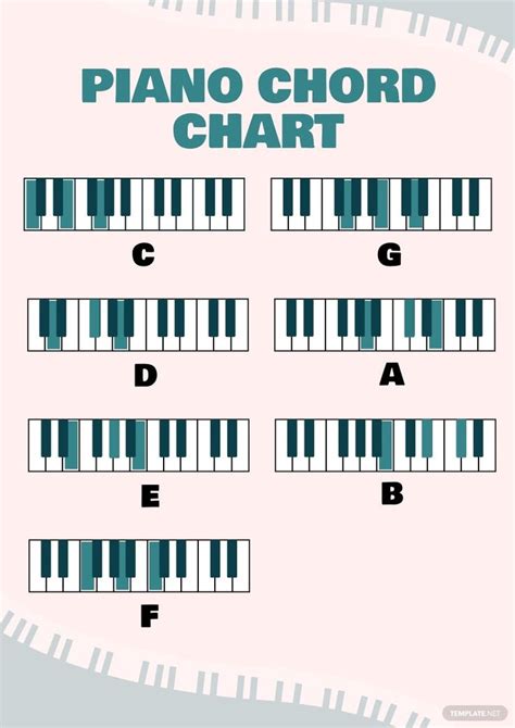 FREE 9+ Piano Chord Chart Templates in PDF | Piano chords chart, Piano chords, Reading sheet music