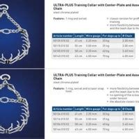 Herm Sprenger Prong Collar Size Chart - Best Picture Of Chart Anyimage.Org