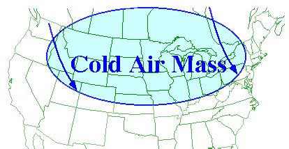 Continental Polar Air Masses: cold temperatures and little moisture