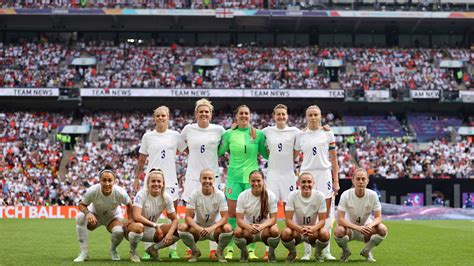 England squad for FIFA 2023 World Cup - complete list