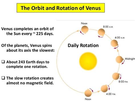 Astonishing Astronomy 101 – Chapters 9, 10 and 11