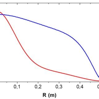 The mass in the nucleus of a spinning photon rotates around the center ...