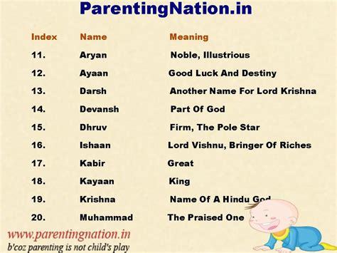 Review Of Baby Names For Boys Indian Ideas - quicklyzz