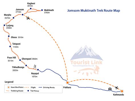 Jomsom Muktinath Trek - Tourist Link Trek