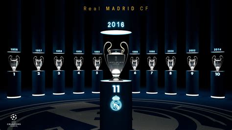 Real Madrid Wallpaper Team 2021 : Real Madrid 2020 Wallpapers - Wallpaper Cave : Created dream ...