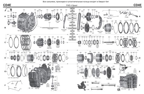 [DIAGRAM] Transmission Repair Manual Cd4e Diagram - MYDIAGRAM.ONLINE