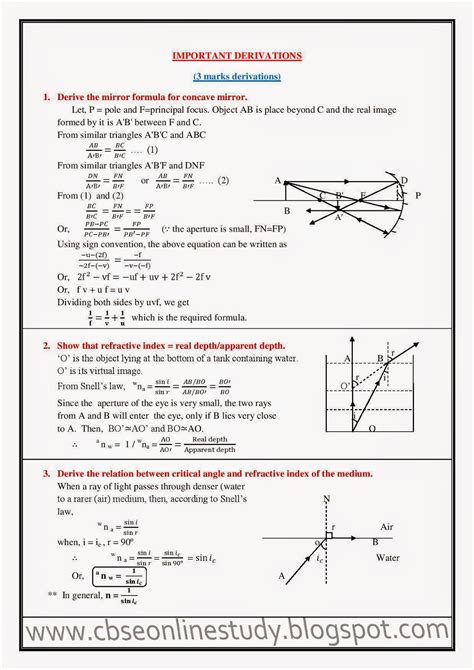 Awesome Ray Optics Class 12 Derivations Physics Formulas Mcat Reddit