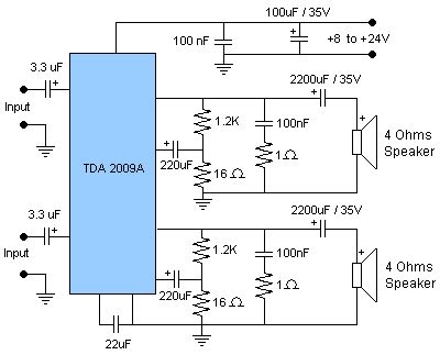 10W Stereo Audio Amplifier Using TDA2009A | Circuit Diagram