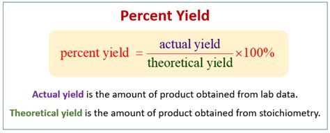 Percent Yield Worksheets