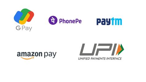 Paytm, PhonePe, GPay, and Amazon Pay UPI payment limit - Facility School