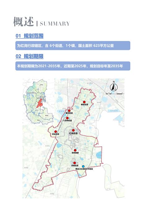 黑龙江省大庆市红岗区国土空间总体规划（2021-2035年）.pdf - 国土人