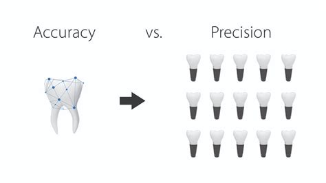 What to Consider When Choosing Your Intraoral Scanner