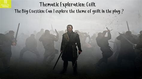 Guilt in 'Macbeth' | Teaching Resources