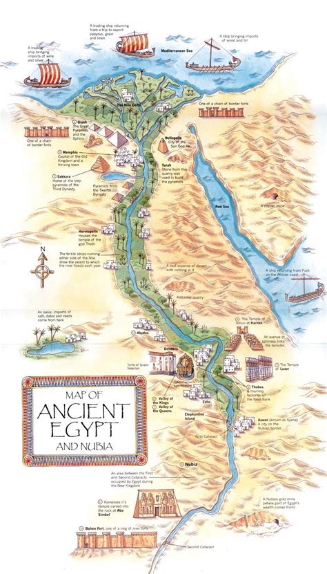 Map of ancient Egypt and Nubia : r/MapPorn