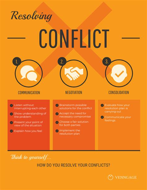 Conflict Resolution Infographic Template - Venngage