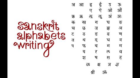 Sanskrit Alphabet Vedic Public Library By Isvara Org - Vrogue