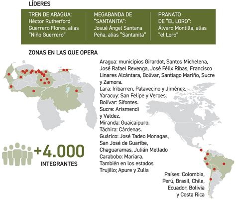 ¿Qué es el denominado «Tren de Aragua»? | OvejeroNoticias