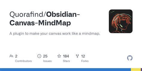 Releases · Quorafind/Obsidian-Canvas-MindMap · GitHub