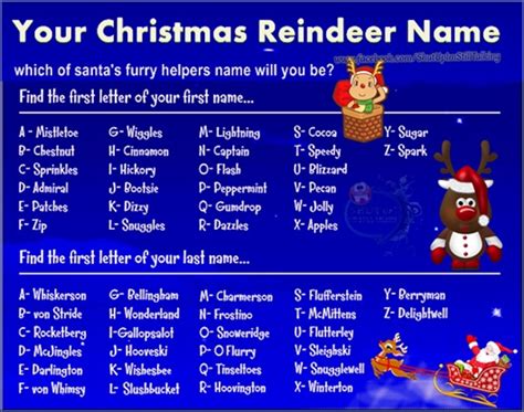 Your Christmas Reindeer Name