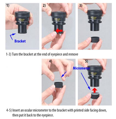 Microscope | Micrometer | Calibration