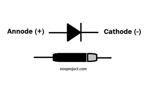 Diode terminal identification - EEE PROJECTS