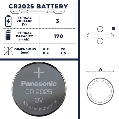 CR2025 Battery | Size, Voltage, Capacity, Advantage & Uses