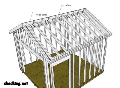 Shed Roof Framing Made Easy