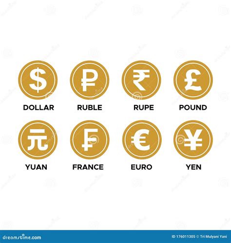 Foreign Currency Symbols