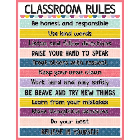 Oh Happy Day Classroom Rules Chart - TCR7453 | Teacher Created Resources