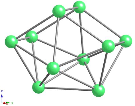 Crystal structure of boron-rich metal borides | Wiki | Everipedia