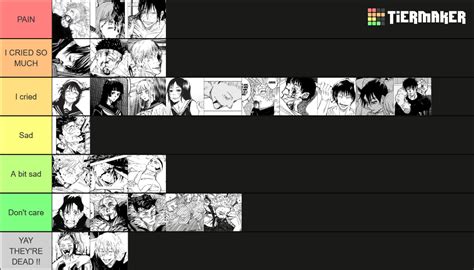 JJK Deaths (+manga include) Tier List (Community Rankings) - TierMaker