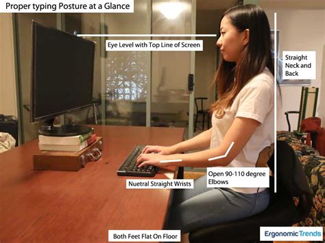 Proper Typing Posture According to Ergonomists - Ergonomic Trends