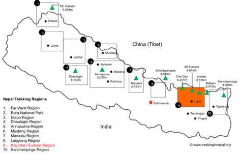 Everest Base Camp Trek - Web's No. 1 Trekkers Guide