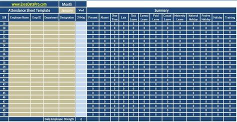 10 Best HR & Payroll Templates In Excel By ExcelDataPro