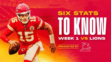 Six Stats To Know NFL Week 1 2023 | Kansas City Chiefs