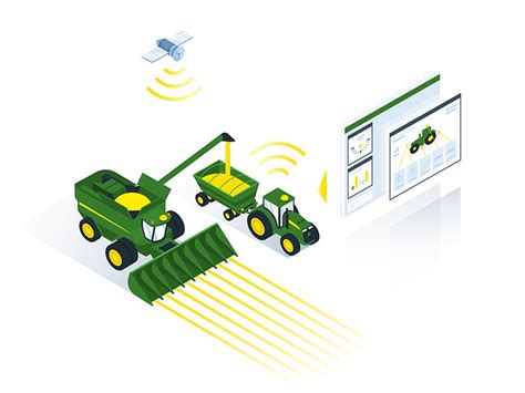 John Deere AFME | Products & Services Information