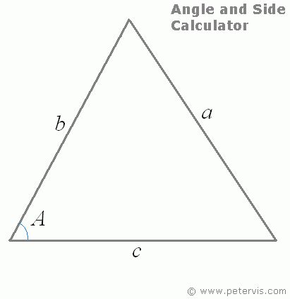 Cosine Rule Calculator