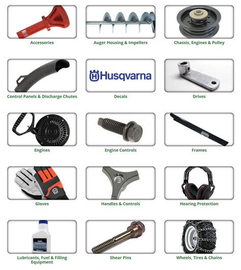 LawnPartsPro.com Husqvarna Snowblower Parts and Accessories ...