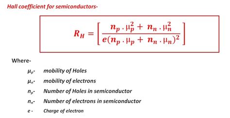 Hall Effect | THE INSTRUMENT GURU