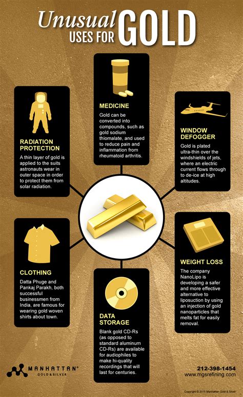 6 Unusual Uses for Gold - Manhattan Gold & Silver