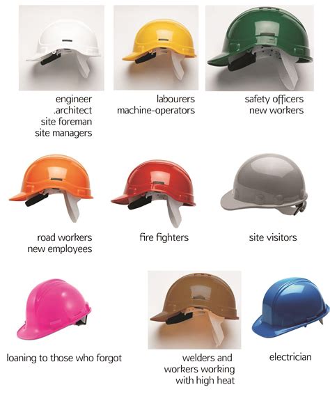 Various Types of Construction Hard Hats in Different Colors