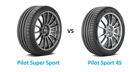 Michelin Pilot Super Sport vs Pilot Sport 4S - Top Tire Review