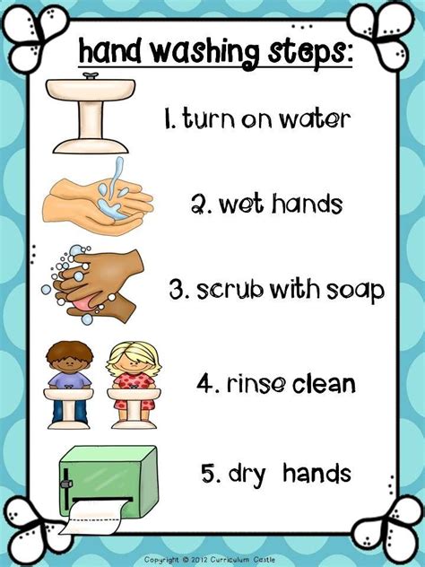 Hand washing poster $ | Hand washing poster, Preschool classroom, Preschool