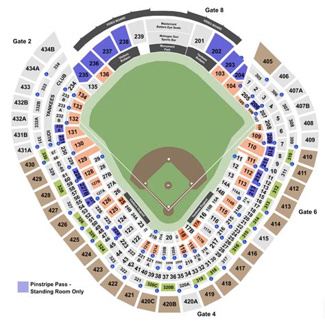 Yankee Stadium Seating Charts + Info On Rows, Sections and Club Seats