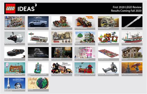 LEGO IDEAS - Blog - An INCREDIBLE 26 Product Ideas Qualify for the First 2020 LEGO Ideas Review