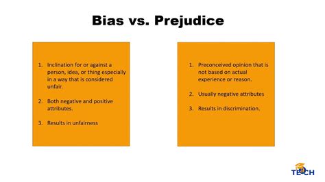 English 9 - Differentiate Biases from Prejudices - YouTube